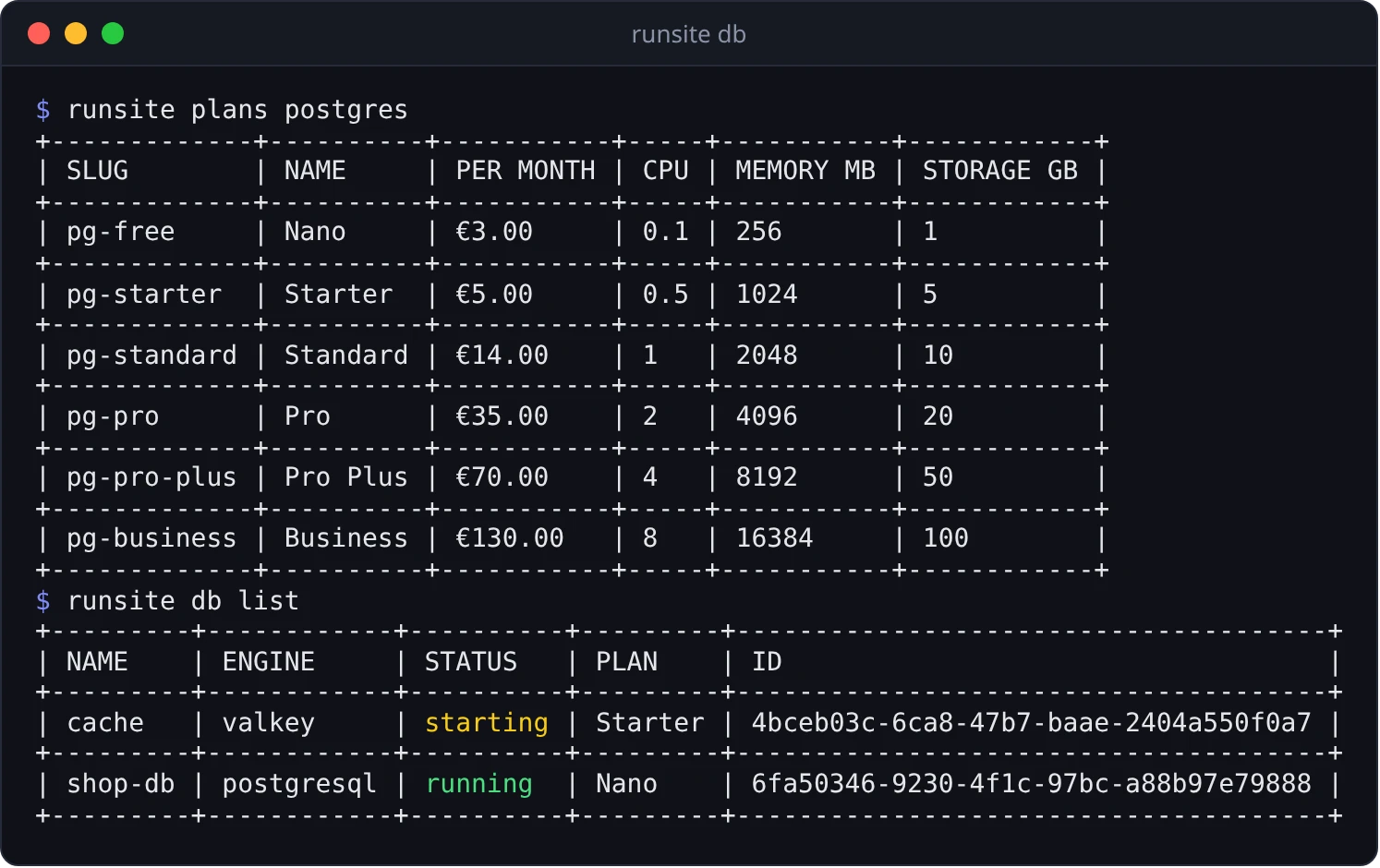 runsite plans postgres listing plans with monthly prices, then runsite db list showing a PostgreSQL and a Redis database