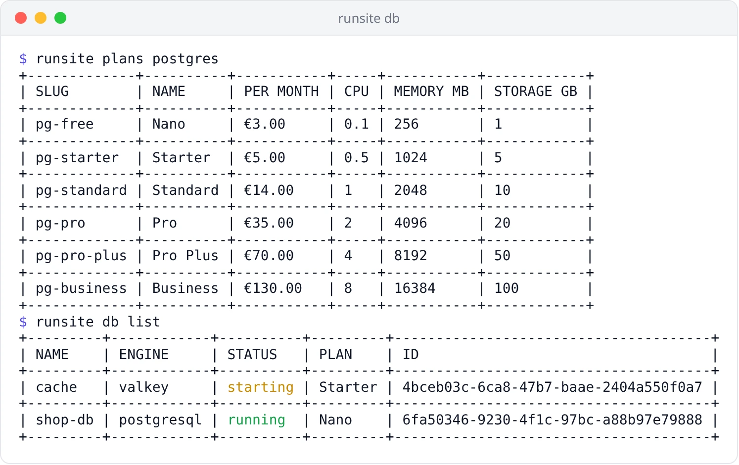 runsite plans postgres listing plans with monthly prices, then runsite db list showing a PostgreSQL and a Redis database