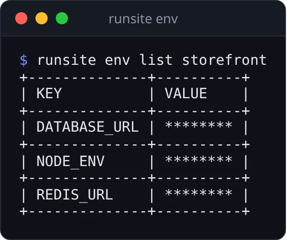 runsite env list showing three variables with masked values