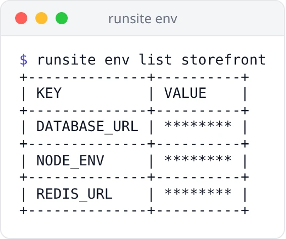 runsite env list showing three variables with masked values