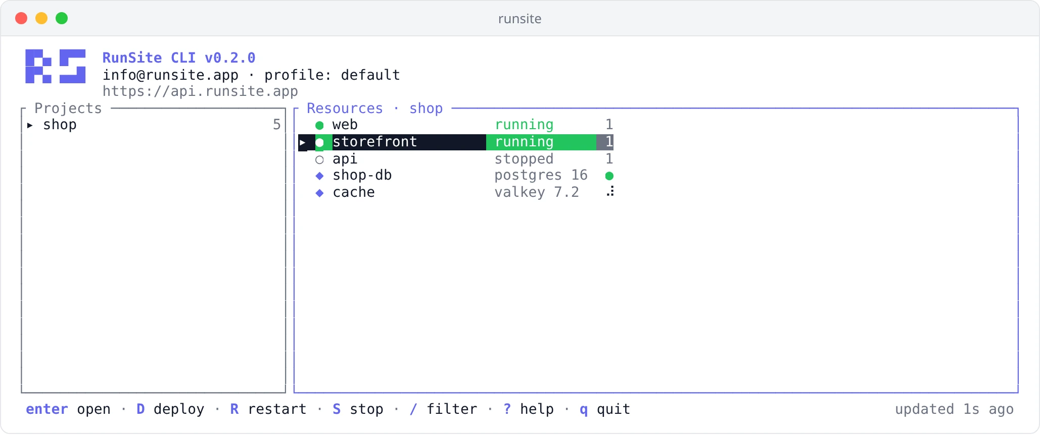 The runsite terminal UI: the shop project on the left, its web services and databases with their statuses on the right