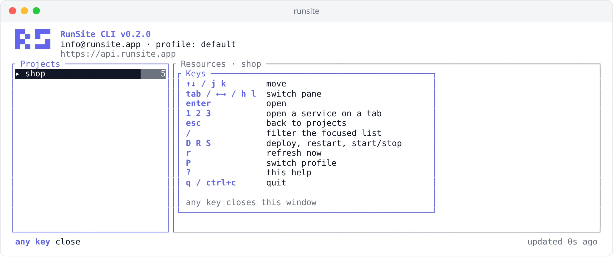 The help window listing the dashboard keys
