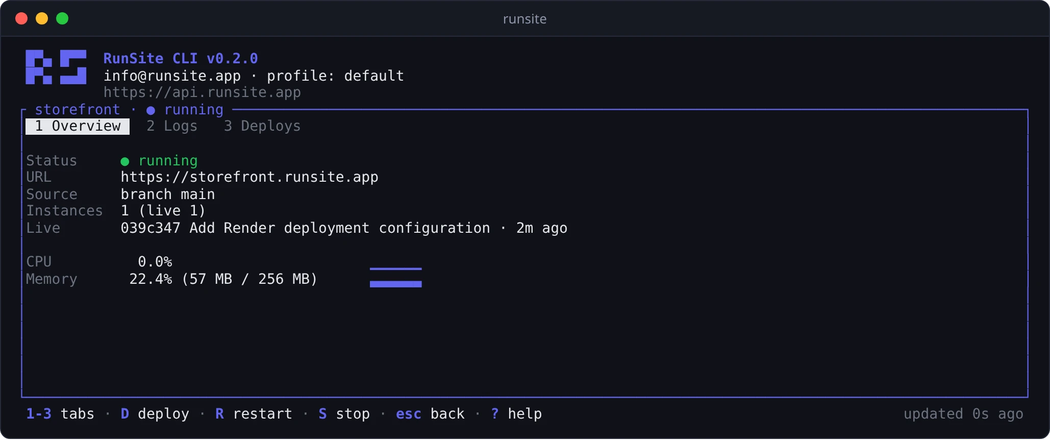 Service overview in the runsite UI: running status, URL, branch, live deployment and CPU and memory usage